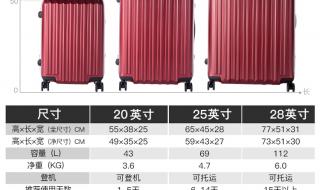 24寸行李箱有多大 26寸行李箱尺寸